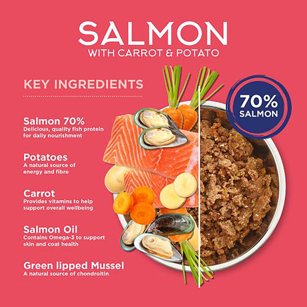 Fish4Dogs Lata Salmón & Zanahoria & Patata 395 g (6)