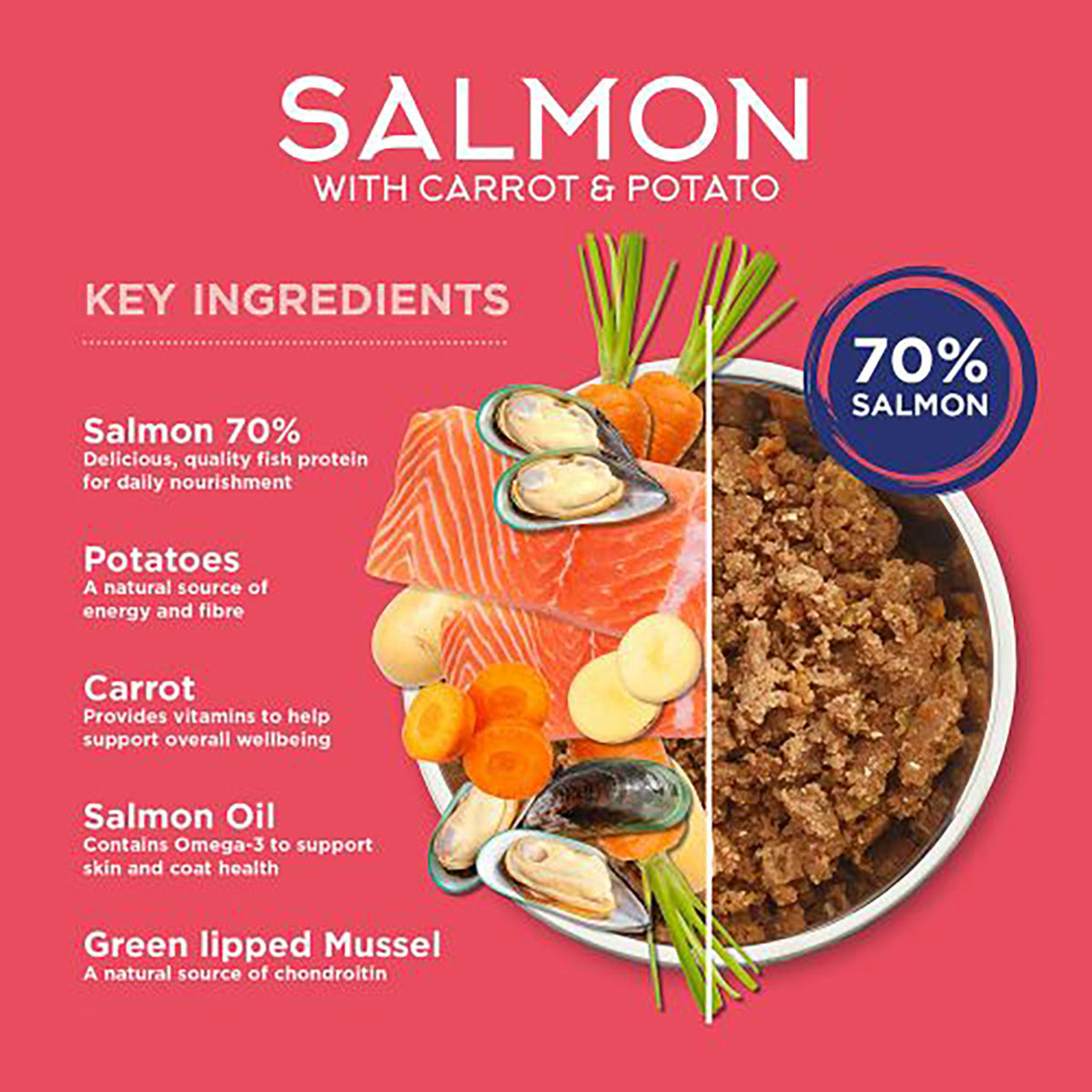 Fish4Dogs Lata Salmón & Zanahoria & Patata 395 g (6)